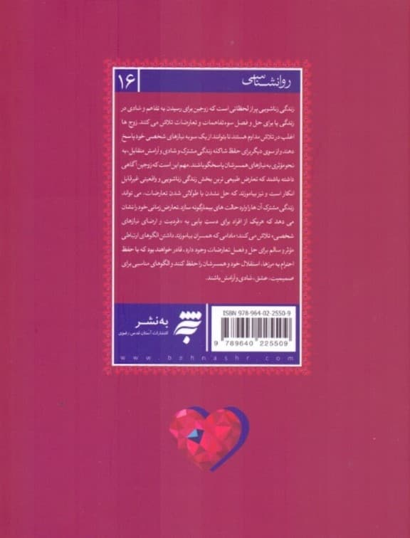 روشهای حل تعارض در روابط همسران