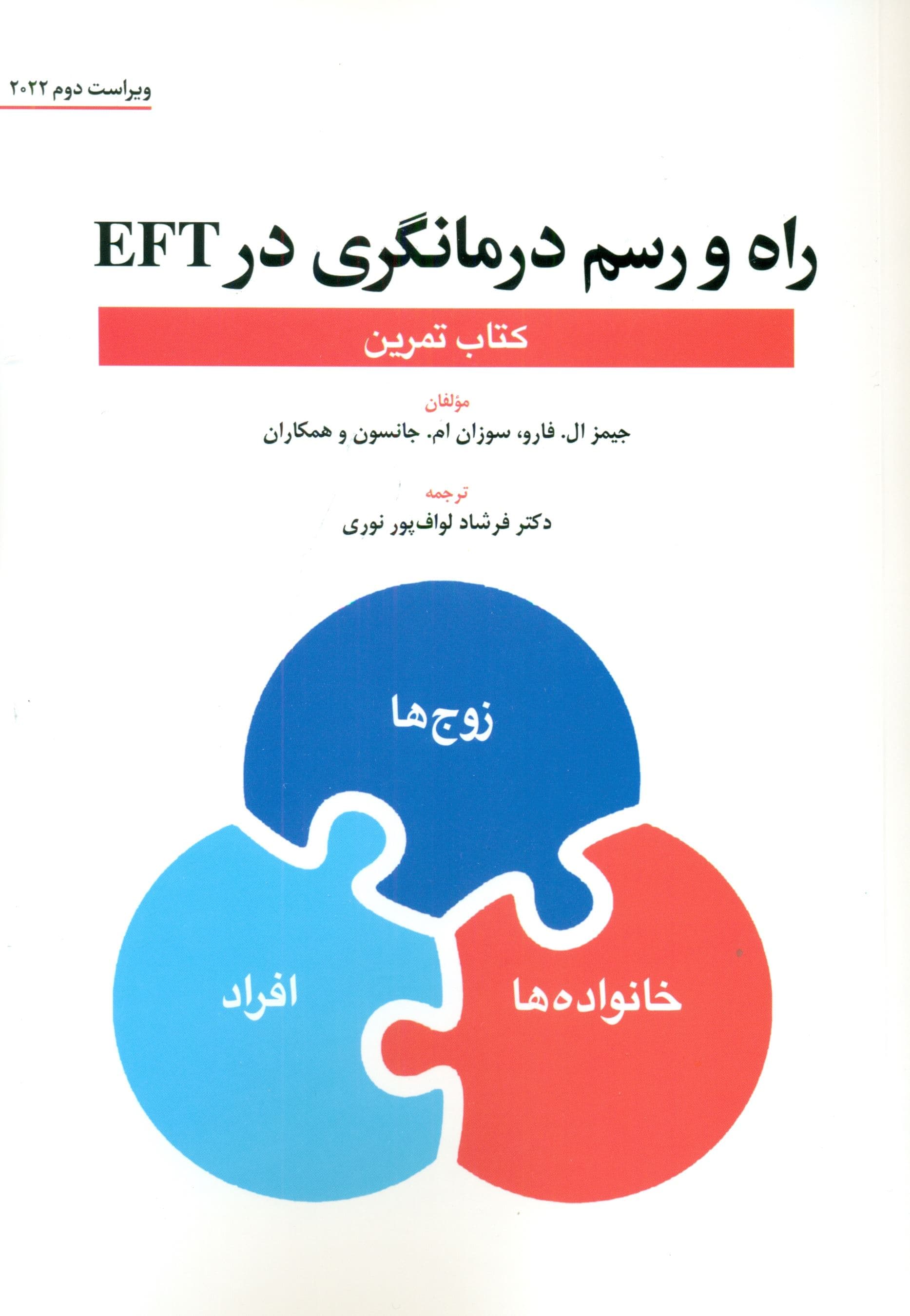 راه و رسم درمانگری در ای‌اف‌تی