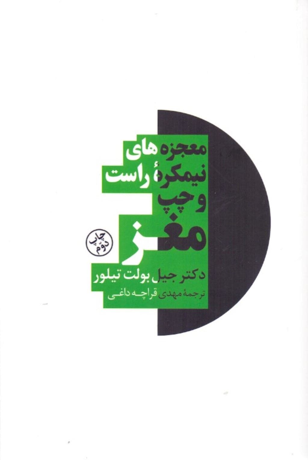 معجزه‌های نیمکره راست و چپ مغز