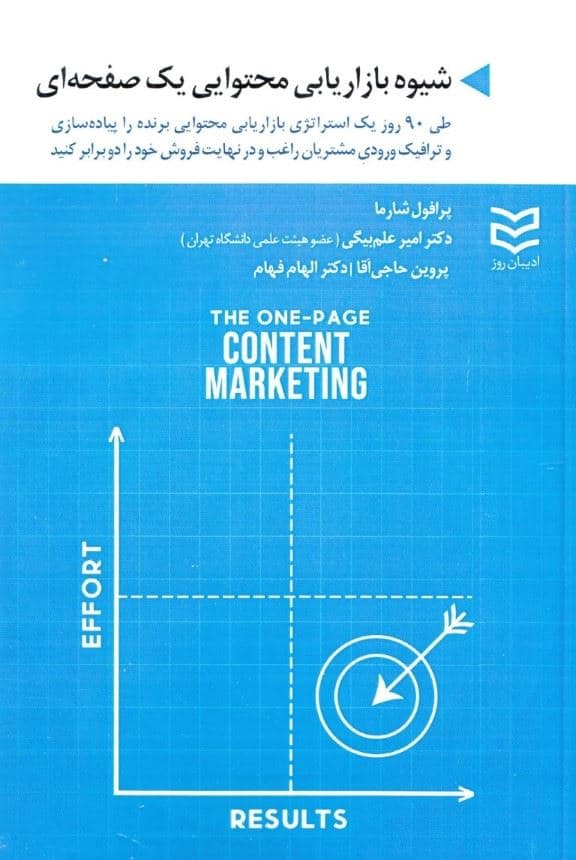 شیوه بازاریابی محتوایی یک صفحه‌ای