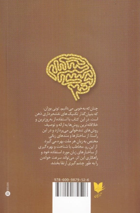 تند‌خوانی (شیوه‌ای انقلابی برای افزایش سرعت خواندن درک مطلب و اطلاعات عمومی)