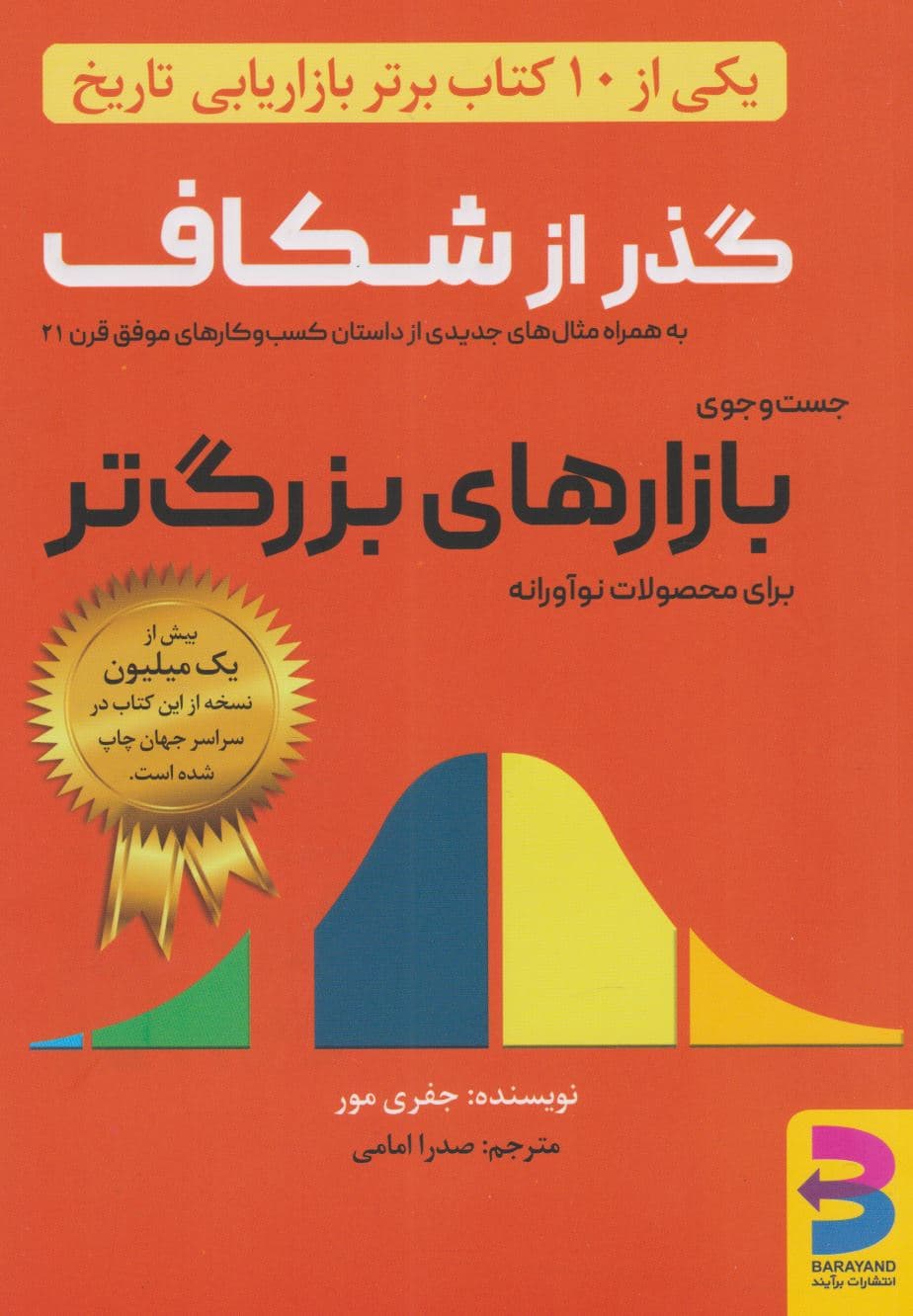 گذر از شکاف (جستجوی بازارهای بزرگ‌تر برای محصولات نوآورانه)