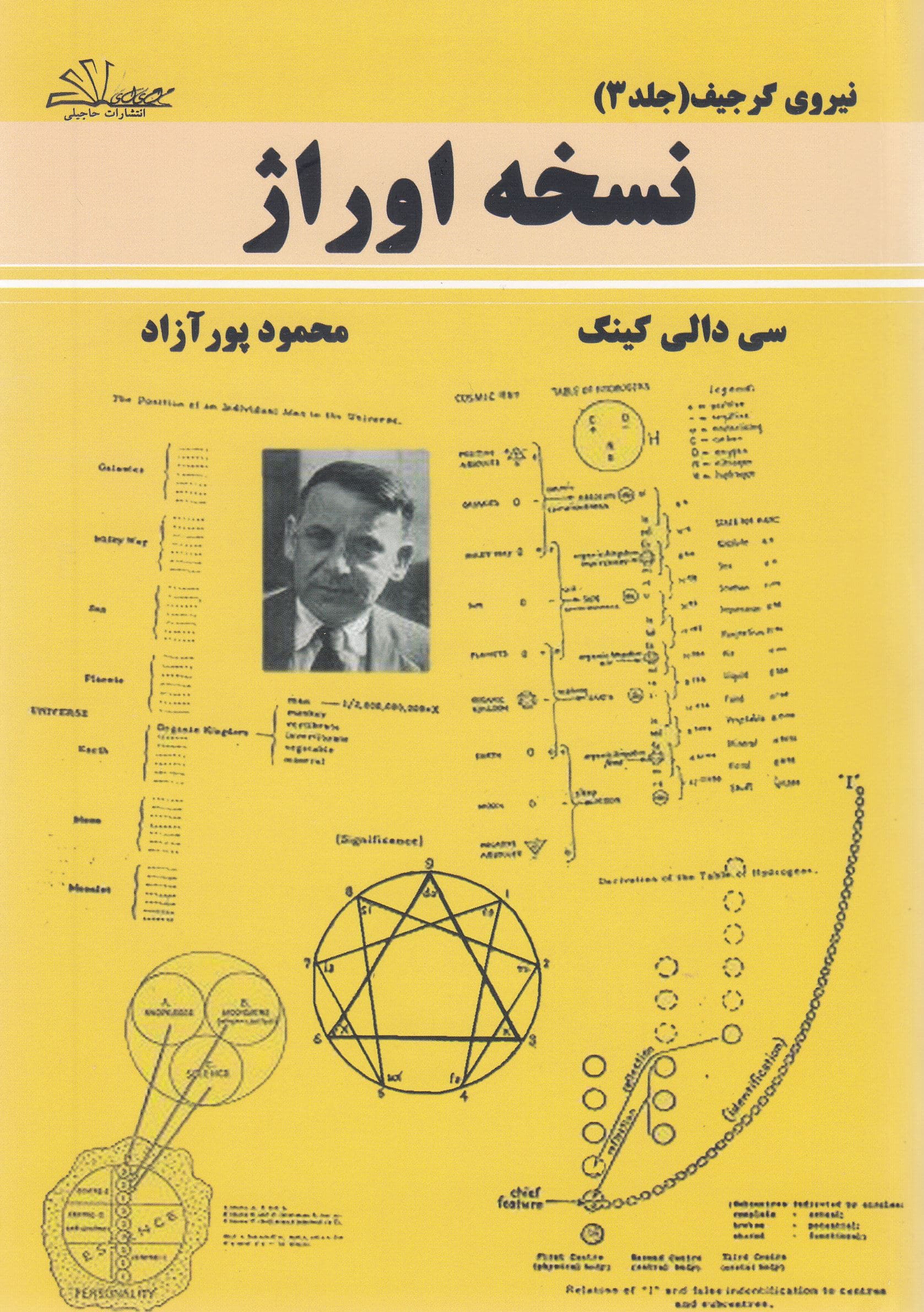 نسخه اوراژ