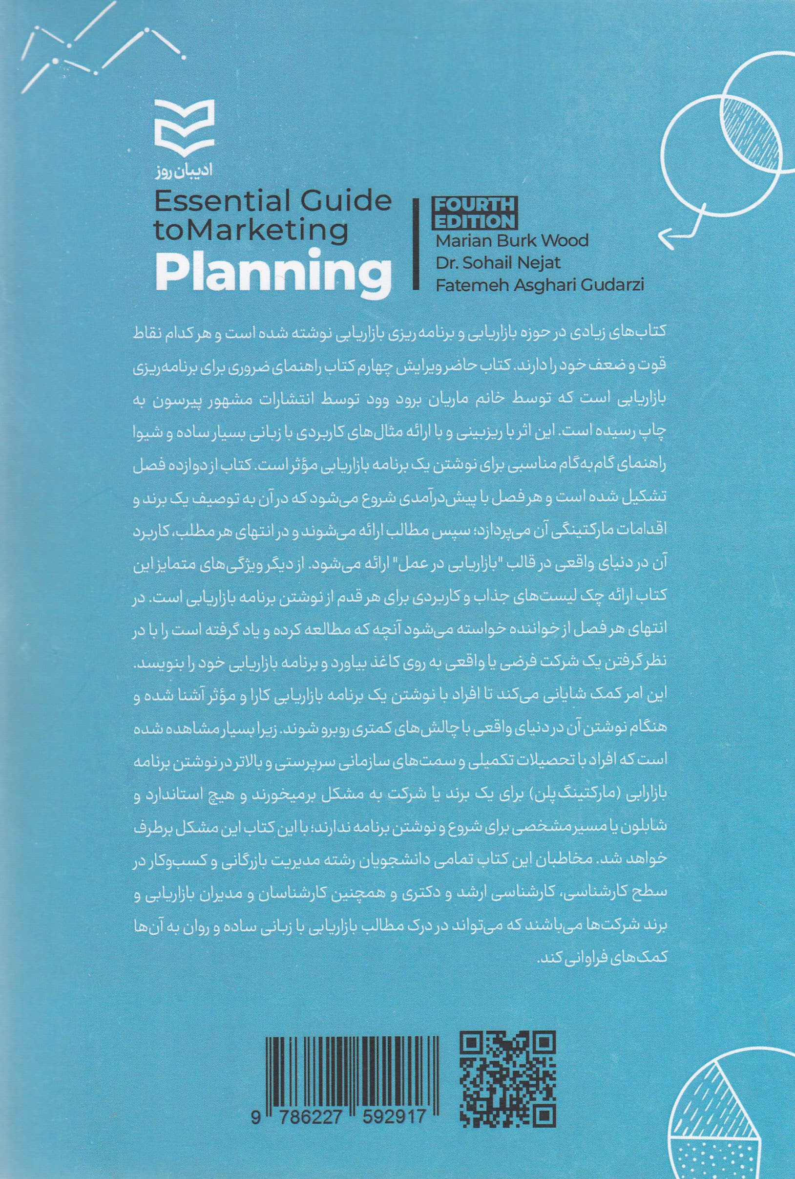 مارکتینگ پلنینگ (راهنمای ضروری برای برنامه‌ریزی بازاریابی)