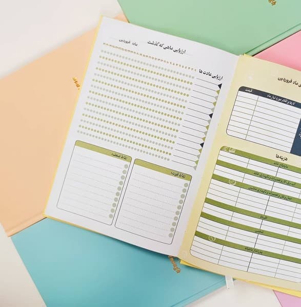 پلنرسالانه (فورنوت)