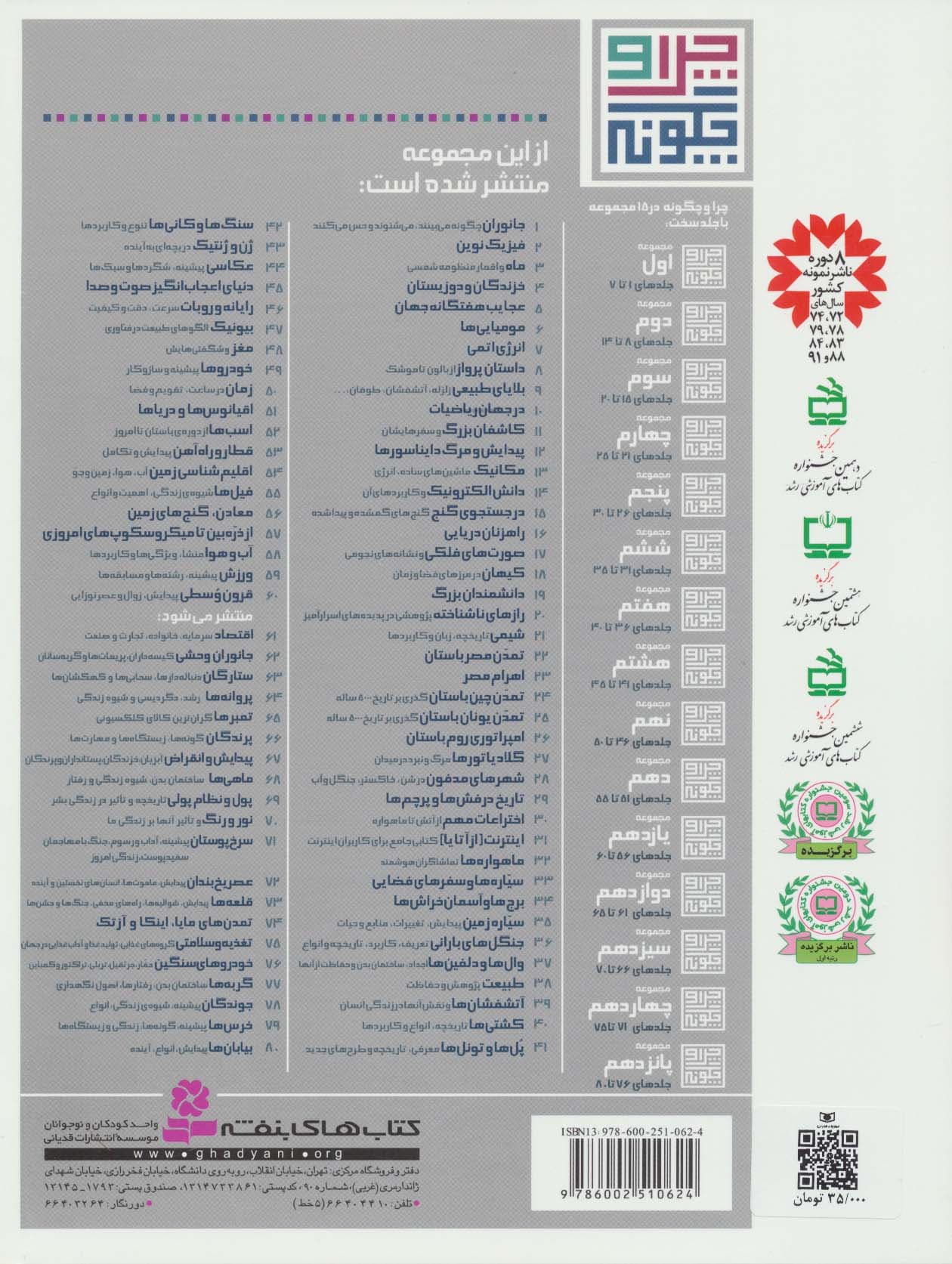 چرا و چگونه57 (از ذره بین تا میکروسکوپ های امروزی)،(گلاسه)
