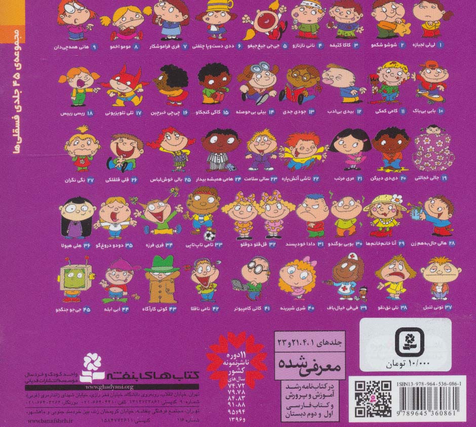 فسقلی ها15 (کاکی کنجکاو)،(16*16)،(گلاسه)
