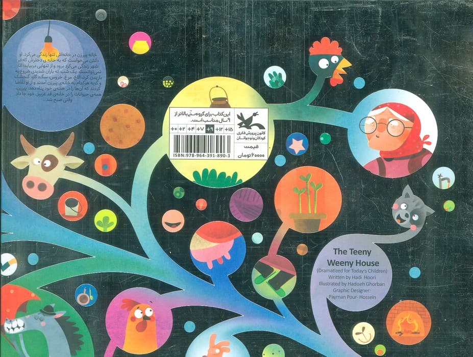 یه خونه قد غربیل (نمایشنامه ی کودک امروز)