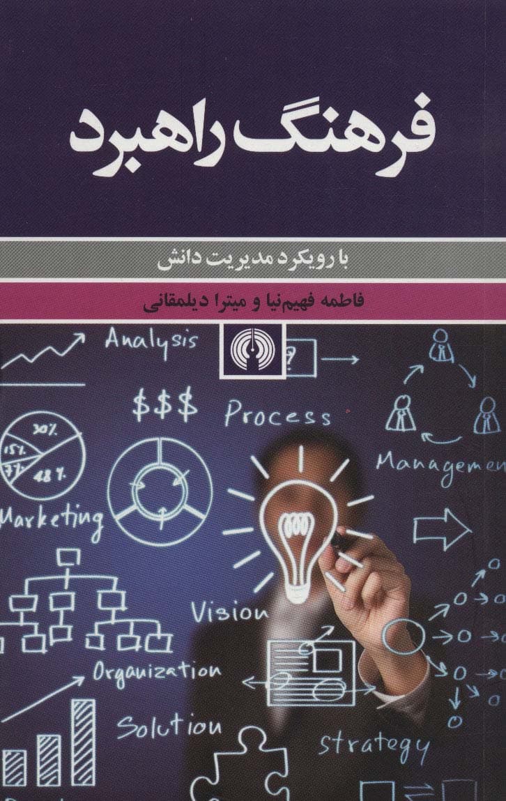 فرهنگ راهبرد (با رویکرد مدیریت دانش)