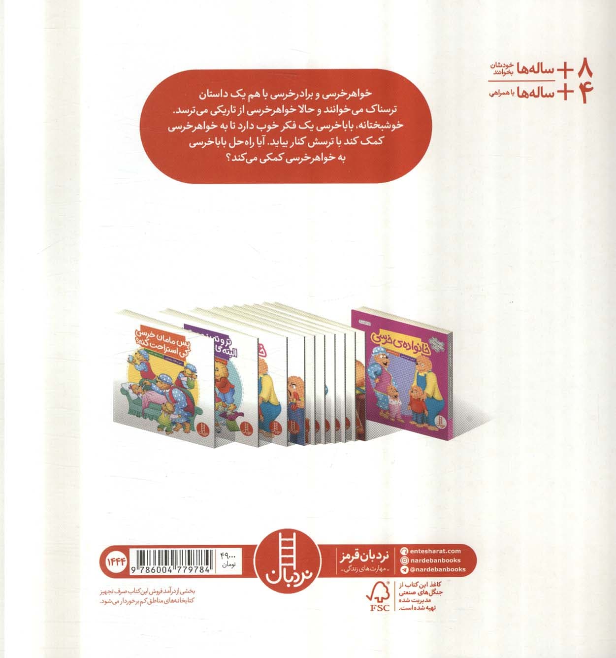 تنها در تاریکی (گلاسه)