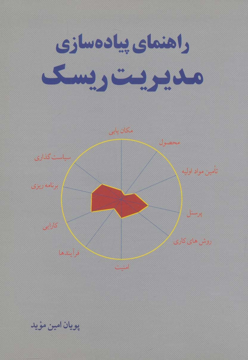 راهنمای پیاده سازی مدیریت ریسک