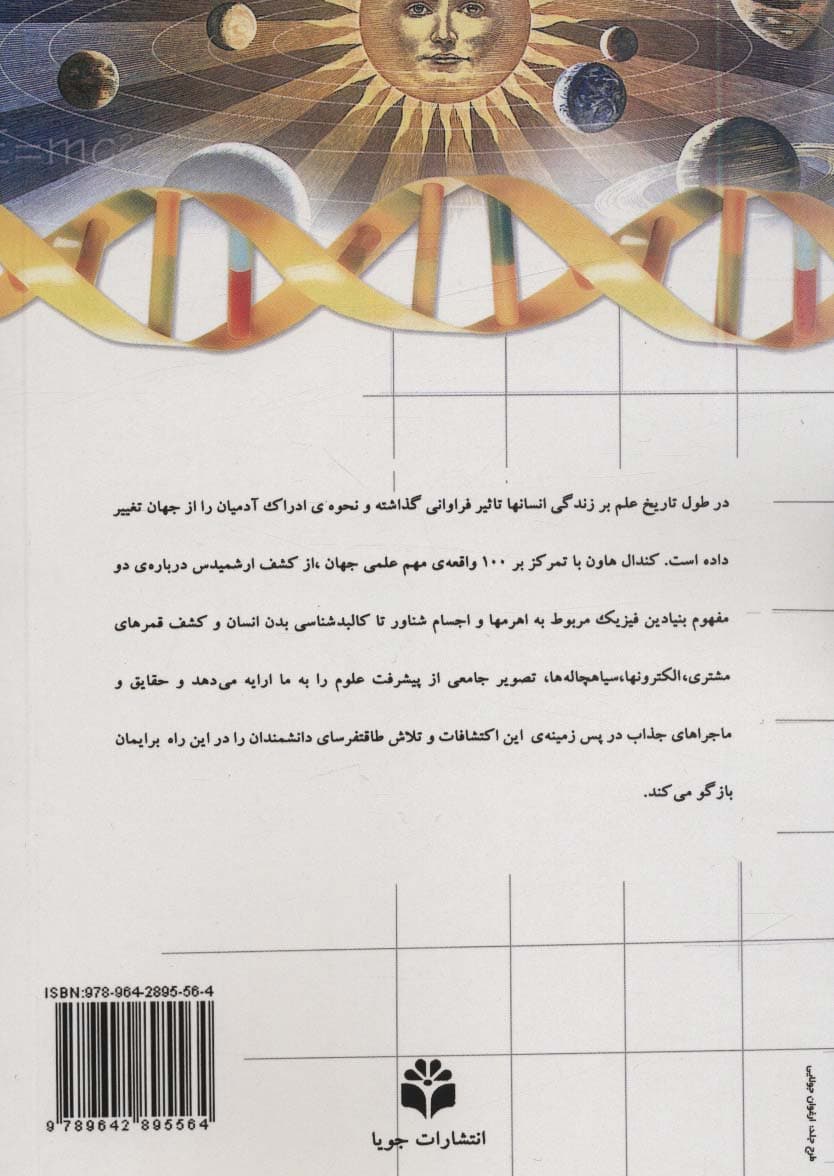 100 اکتشافی که جهان را تکان داد