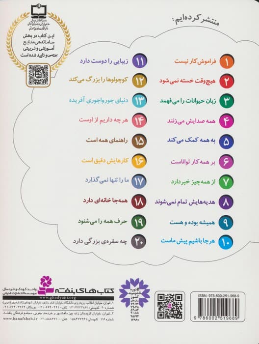 خدای ما چه جوریه؟11 (زیبایی را دوست دارد)،(گلاسه)