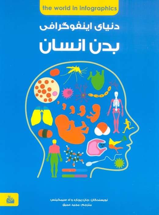 دانشنامه ی بدن انسان (دنیای اینفوگرافی)