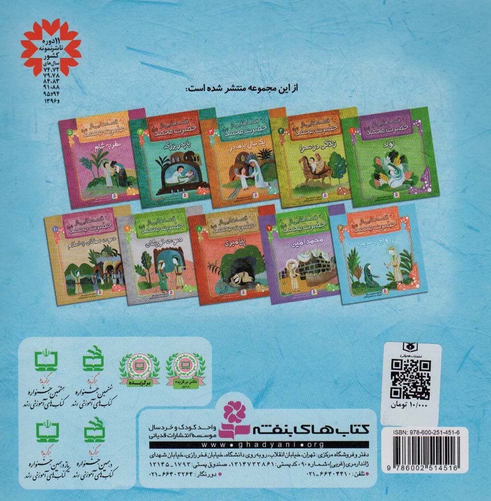 قصه هایی از حضرت محمد (ص) 6 (ازدواج با خدیجه)