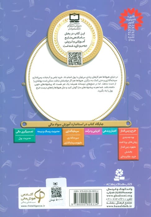 آموزش سواد مالی11:انجمن هیولاها (دوره ی دوم دبستان،سطح دو)،(گلاسه)