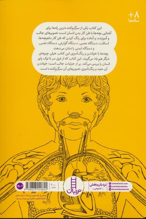 بدن تو (بشناس و رنگ کن!)