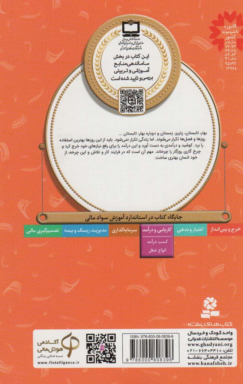 آموزش سواد مالی17:چرخ گاری باید بچرخد (دوره ی دوم دبستان،سطح 2)