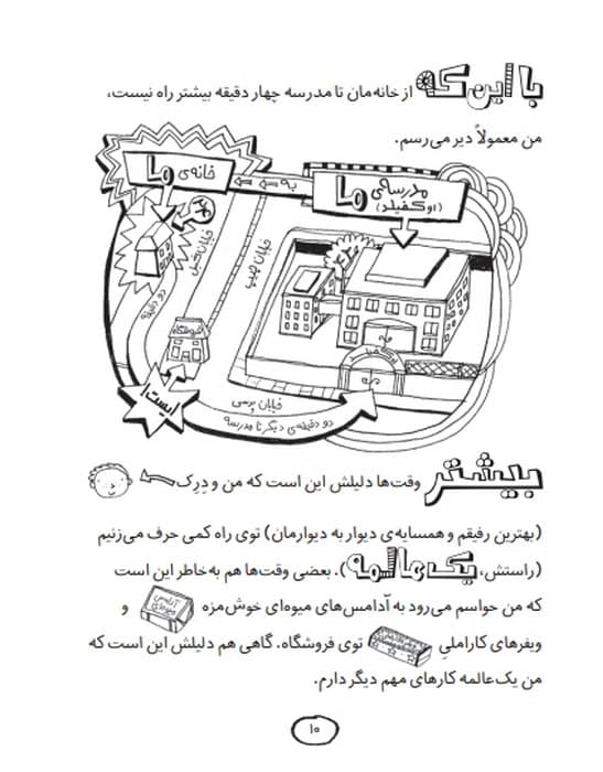 تام گیتس 1 (دنیای معرکه ی تام گیتس)