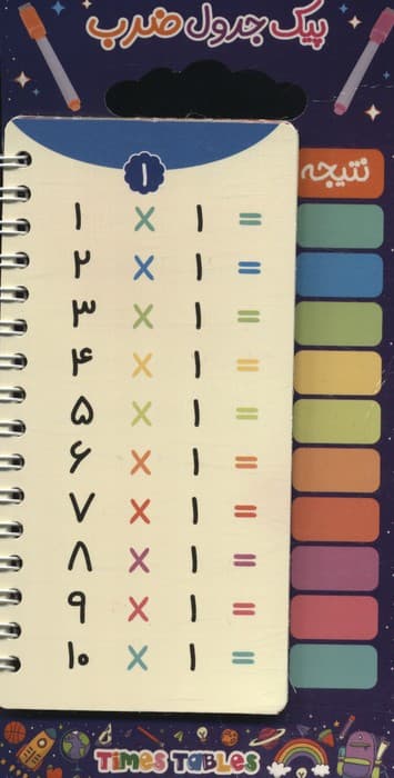 پیک جدول ضرب (گلاسه،سیمی)