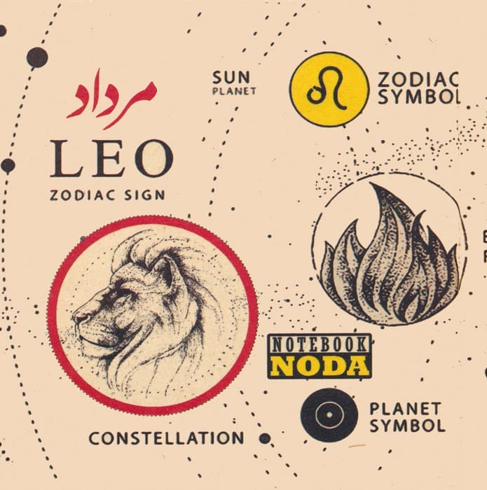 دفتر یادداشت ماه های سال:مرداد (کد 870)