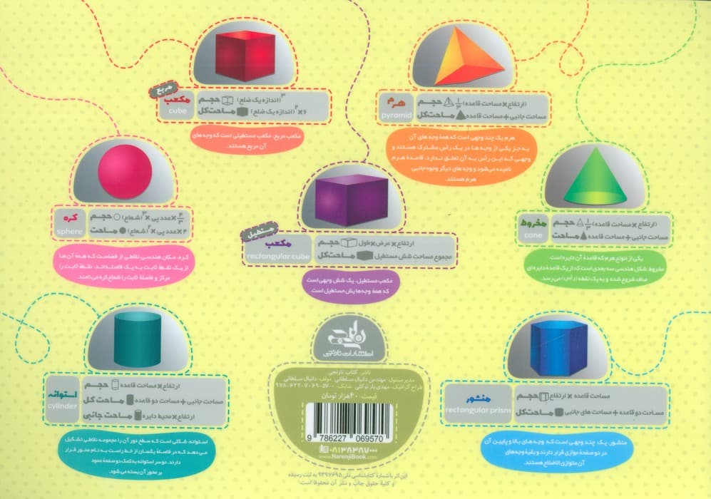 پوستر وایت بردی محیط و مساحت اشکال هندسی A4 (گلاسه)