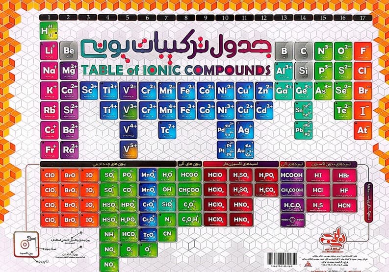 جدول ساختار لوویس/ترکیبات یونی A3 (گلاسه)