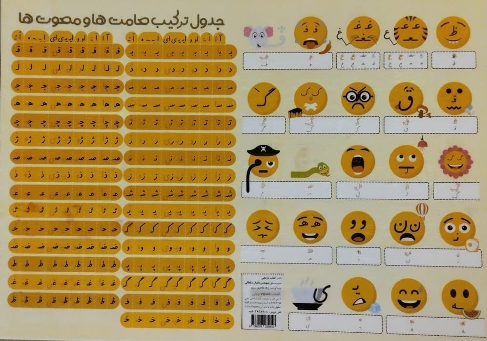 پوستر وایت بردی آموزش الفبا با ایموجی ها/جدول ترکیب صامت ها و مصوت ها A3 (گلاسه)
