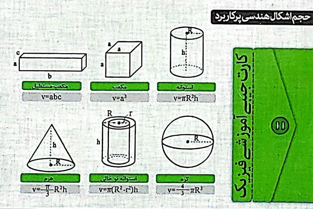 فلش کارت جیبی آموزشی فیزیک (چگالی و حجم اشکال هندسی پرکاربرد)،(گلاسه)