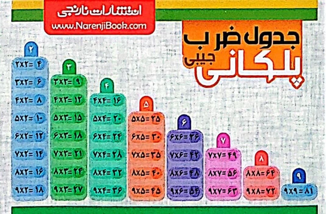 فلش کارت جیبی جدول ضرب پلکانی (گلاسه)