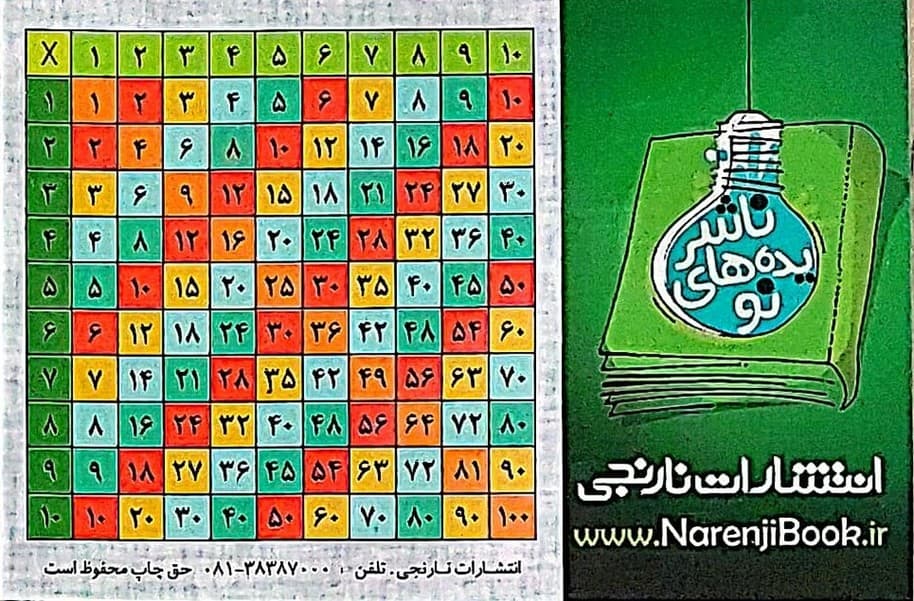 فلش کارت جیبی جدول ضرب پلکانی (گلاسه)