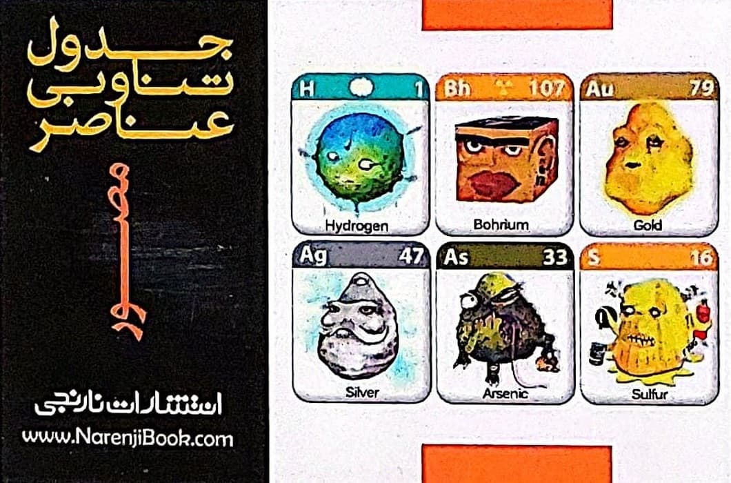 فلش کارت جیبی جدول تناوبی عناصر مندلیف (گلاسه)