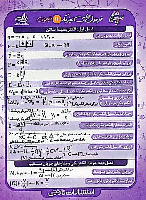 فلش کارت جیبی فرمول های فیزیک 11 تجربی (گلاسه)