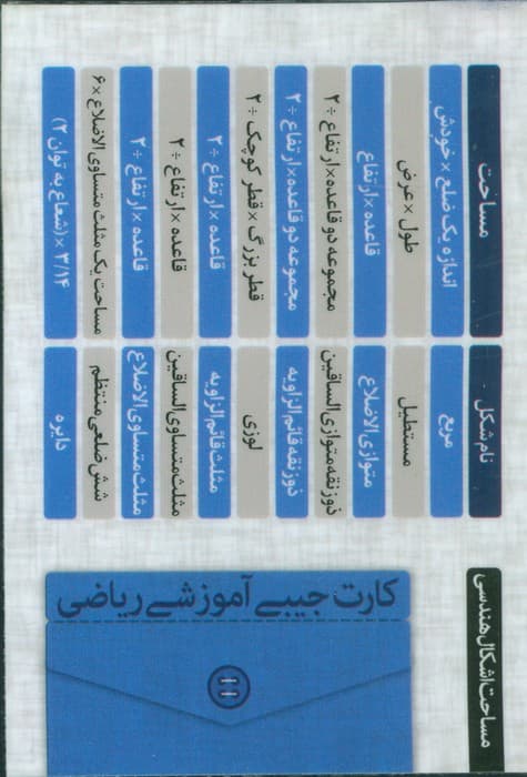 فلش کارت جیبی آموزشی ریاضی (مساحت و محیط اشکال هندسی)،(گلاسه)