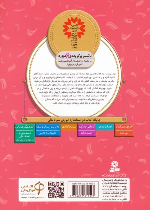 آموزش سواد مالی 33:خریدن دوچرخه (دوره ی دوم دبستان،سطح دو)