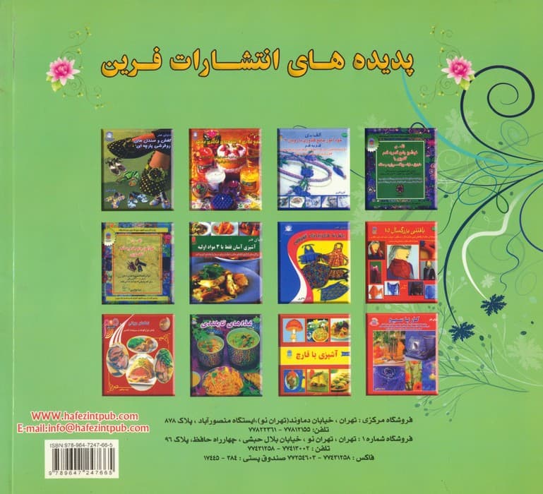 دنیای هنر دستگیره ها (گلاسه)