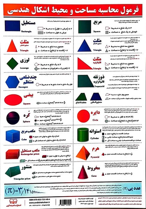 پوستر وایت بردی فرمول محاسبه مساحت و محیط اشکال هندسی (25*35)