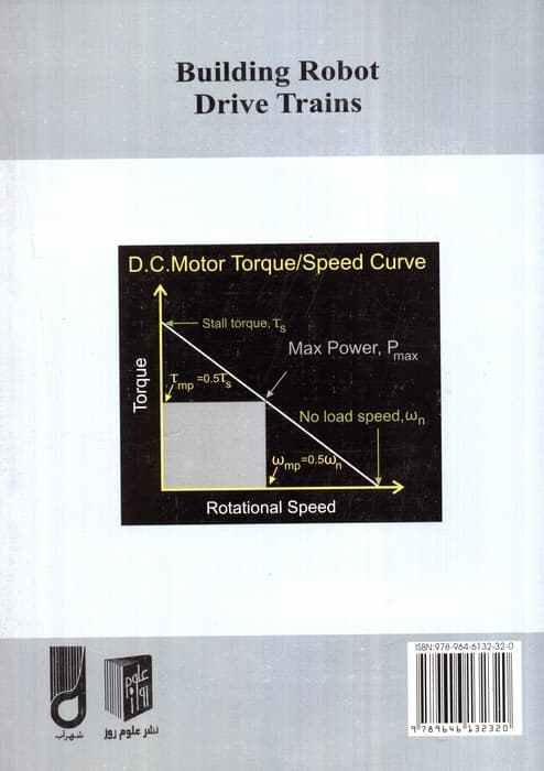 ساخت محرک های ربات