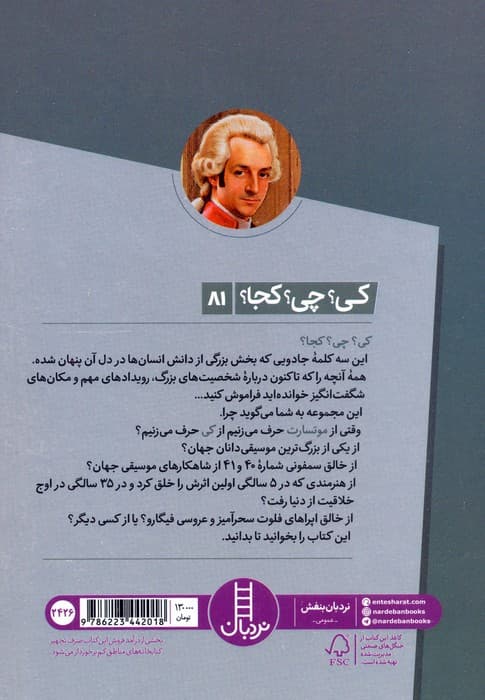 کی؟چی؟کجا؟ 81 (موتسارت)