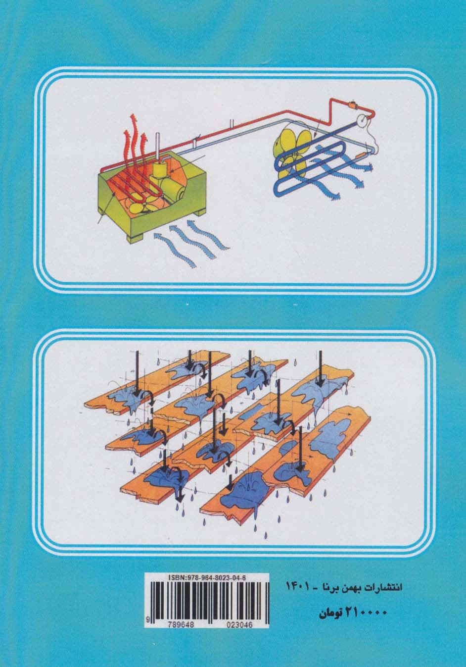 سیستم های کنترل تاسیسات حرارتی و برودتی