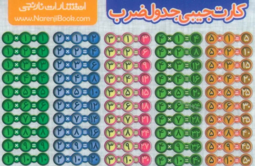 فلش کارت جیبی جدول ضرب (گلاسه)