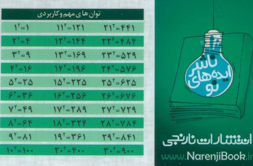 فلش کارت جیبی جذرها و توان های مهم و کاربردی (گلاسه)