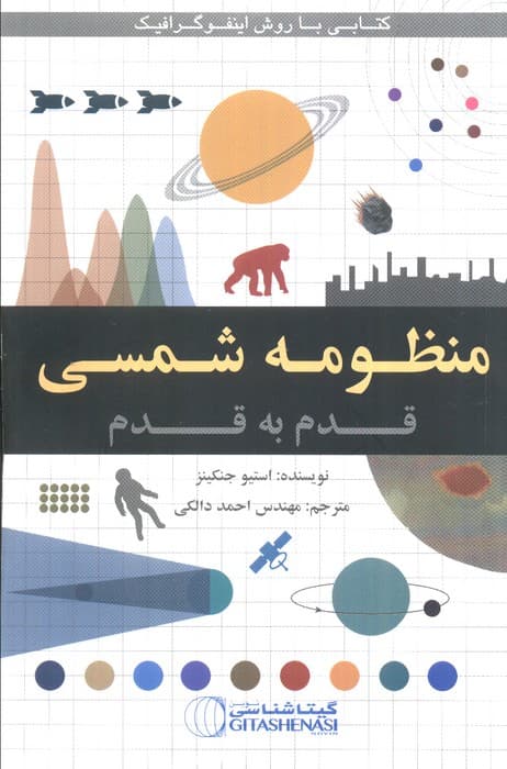 منظومه شمسی قدم به قدم (کد 1645)