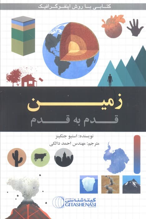 زمین قدم به قدم (کد 1646)