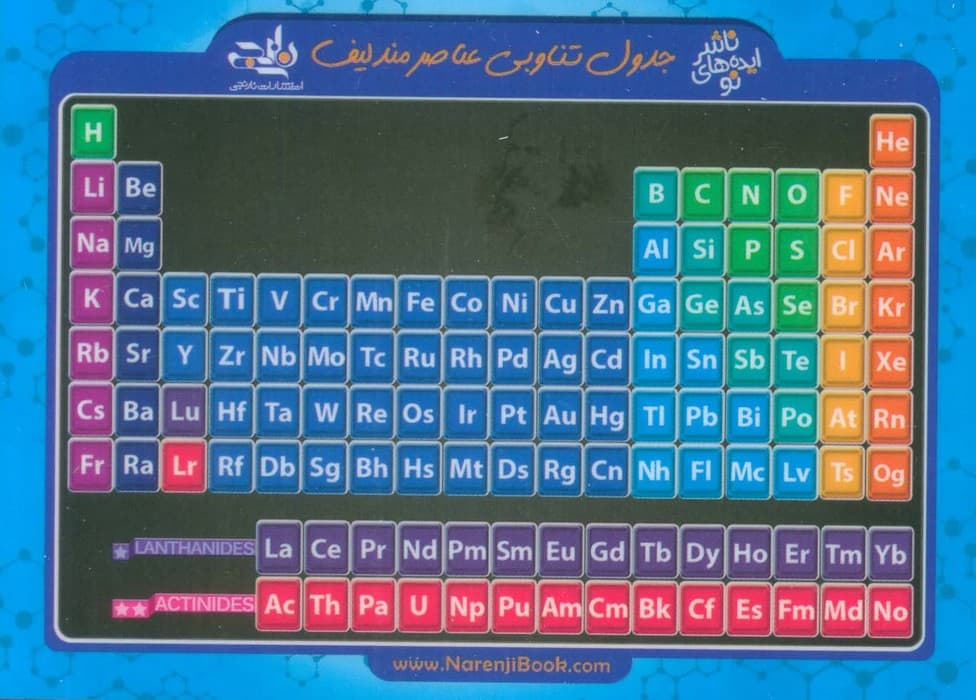 فلش کارت جیبی جدول تناوبی عناصر مندلیف+جدول تمرین (گلاسه)