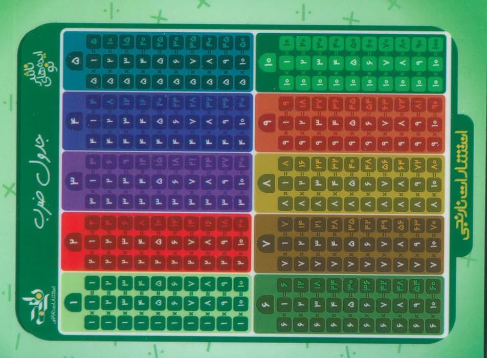 فلش کارت جیبی جدول ضرب پلکانی (گلاسه)