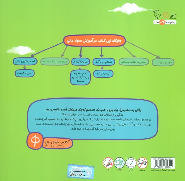 تصمیم های دشوار (داستان های سواد مالی)،(گلاسه)