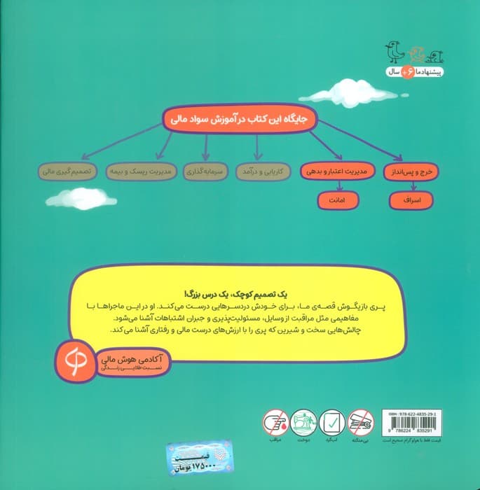 پیراهن مهمانی (داستان های سواد مالی)،(گلاسه)