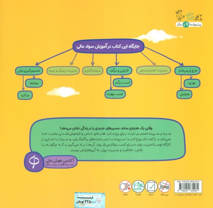 بهترین هدیه روز مادر (داستان های سواد مالی)،(گلاسه)