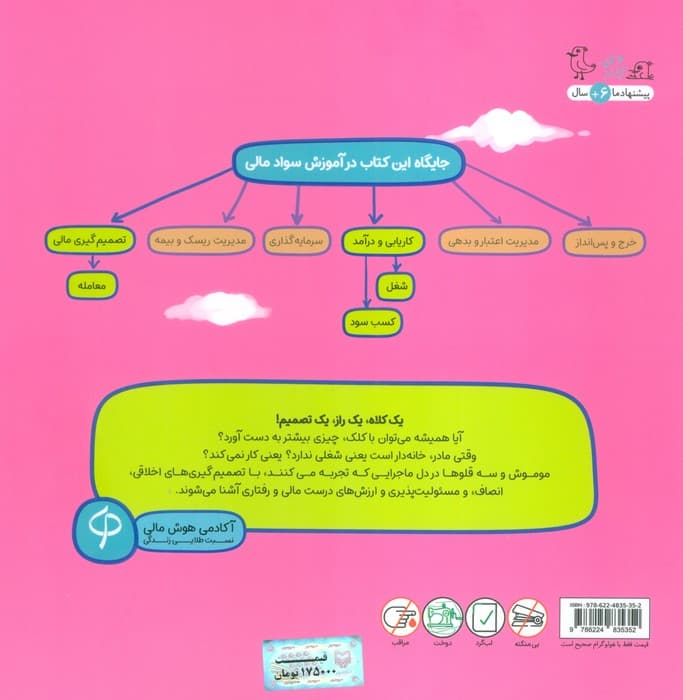 کلاه ناقلا (داستان های سواد مالی)،(گلاسه)